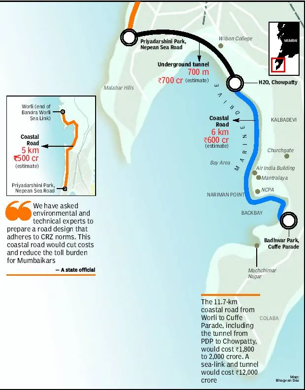 Coastal Road Project Route Map
